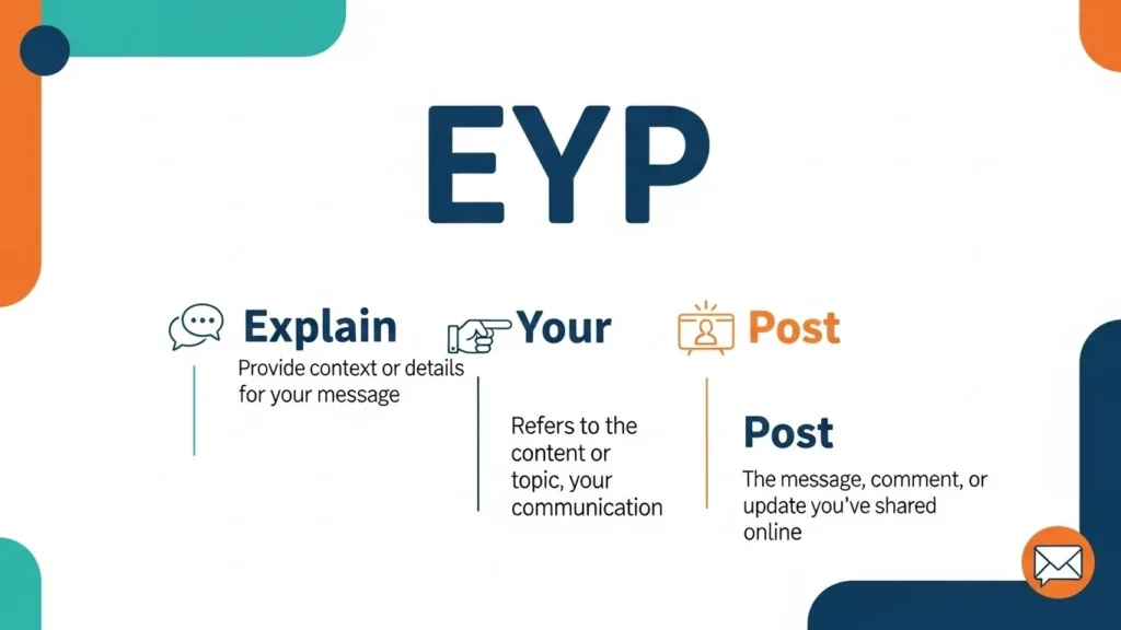 EYP Meaning in Text Explained